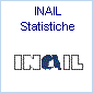 INAIL statistiche