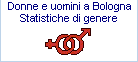 Statistiche di genere