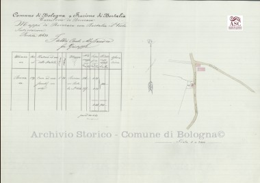 Mappa della zona in cui insiste la scuola - ASC, serie rogiti n.748