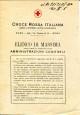 Massimario 1911